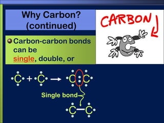 CCWhy Carbon? (continued)Carbon-carbon bonds can be single, double, or triple bonds CC+Single bondCC