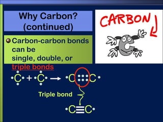 CCWhy Carbon? (continued)Carbon-carbon bonds can be single, double, or triple bondsCC+Triple bondCC