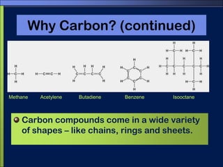 Why Carbon? (continued)AcetyleneButadieneBenzeneIsooctaneMethaneCarbon compounds come in a wide variety of shapes – like chains, rings and sheets.