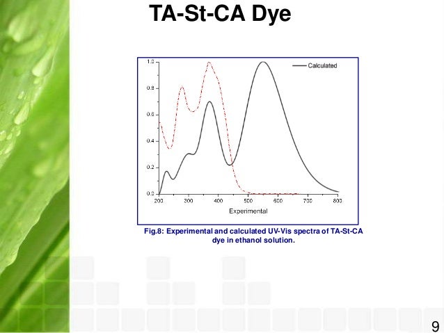 dye sensitized solar cells phd thesis