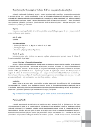 Reconhecimento, demarcação e Titulação de áreas remanescentes de quilombos

        Política de regularização fundiária que garante o uso e a posse da terra às comunidades remanescentes de quilombos.
O processo inicia-se com a elaboração de Relatório Técnico de Identificação e Delimitação (RTID) para posterior publicação;
notificação de ocupantes e confinantes, possibilitando eventuais contestações dos demais interessados. Após, publica-se a portaria
de reconhecimento do território, edita-se o decreto de desapropriação das terras e realiza-se a vistoria e a avaliação de imóveis
de ocupantes não quilombolas, prevendo-se, quando necessário, a retirada desses ocupantes. A efetivação desta política ocorre
com a demarcação e titulação do território.

       objetivo
       Promover a regularização fundiária de territórios quilombolas com a oficialização da posse da terra e o encerramento de
antigos conflitos com outros posseiros.

       data de início
       11/8/2004

       instrumentos legais
       • Constituição Federal, art. 215, § 5º do art. 216 e art. 68 das ADCT
       • Lei nº 4.132, de1962
       • Decreto nº 4.887/2003, IN/Incra nº 57, de2009

       modelo de gestão
      Execução direta das ações, convênios com governos estaduais, articulação com a Secretaria Especial de Políticas de
Promoção da Igualdade Racial (Seppir).

       por que foi criado, reformulado e/ou ampliado
         Para que o Governo realizasse o trabalho de reconhecimento dos direitos dos remanescentes de quilombos, fez-se necessária
a revisão do marco legal, instituindo a possibilidade de desapropriação de áreas particulares para fins de reconhecimento dos
territórios quilombolas, mediante o Decreto nº 4.887, de 2003. Outra reformulação importante foi a redefinição de atribuições,
cabendo ao MDA, por intermédio do Incra, a implementação das ações de regularização fundiária. Além desses avanços, um
conjunto de políticas de etnodesenvolvimento surgiu com a criação do Programa Brasil Quilombola. Com tais iniciativas, o
Governo buscou melhorar as condições de vida e fortalecer a organização dessas comunidades por meio do acesso a terra, pela
promoção da cidadania e pela valorização das suas experiências históricas e culturais.

       Resultados
        Desde a edição do Decreto nº 4.887, foram emitidos 64 títulos, regularizando 188,2 mil hectares, onde estão localizadas
88 comunidades. Até o momento, foram publicados 117 relatórios técnicos de identificação e delimitação, beneficiando mais de
17 mil famílias, publicadas 53 portarias de reconhecimento de territórios quilombolas e assinados 31 decretos de desapropriação,
beneficiando 3.980 famílias quilombolas que vivem em umaárea de 358,7 mil hectares.

       Veja em www.balancodegoverno.presidencia.gov.br, tabelas relativas aos resultados deste item.


       plano arco Verde

       A atuação governamental na Amazônia tem-se ampliado com ações que visam desde ao planejamento em nível macro
do desenvolvimento da região até ao estabelecimento de soluções para recortes geográficos específicos, destacando-se o Plano
Amazônia Sustentável (PAS), fundamental estratégia para o desenvolvimento regional; o Plano de Prevenção e Controle do
Desmatamento na Amazônia Legal (PPCDAm), que define as estratégias para controle e combate ao desmatamento na região; o
Compromisso Mais Amazônia Legal pela Cidadania, que pactuou metas entre os entes federados para a aceleração da redução das
desigualdades na região até 2010; o Programa Territórios da Cidadania, que prevê, a partir de recortes territoriais preestabelecidos,



                                                                                         Reforma Agrária e Regularização Fundiária      149
 