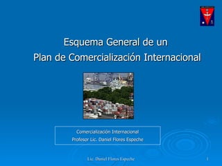 Esquema General de un  Plan de Comercialización Internacional Comercialización Internacional Profesor Lic. Daniel Flores Espeche 