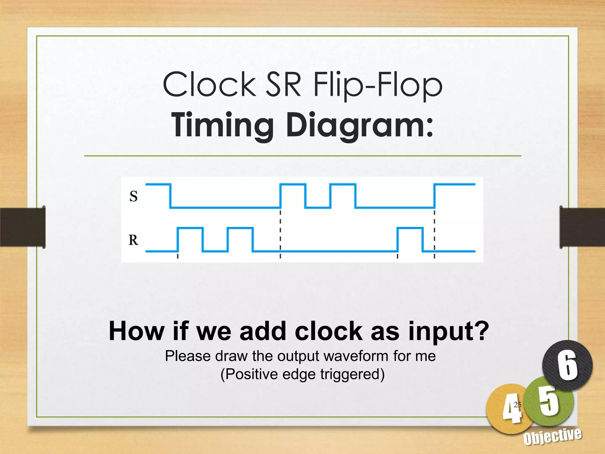 Clock SR Flip-Flop
    Timing Diagram:




How if we add clock as input?
    Please draw the output waveform for me
            (Positive edge triggered)
                                             25
 