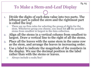 2.3 stem and leaf displays | PPTX