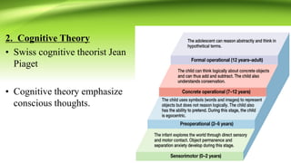 2-3 # theories of development (dev psy)