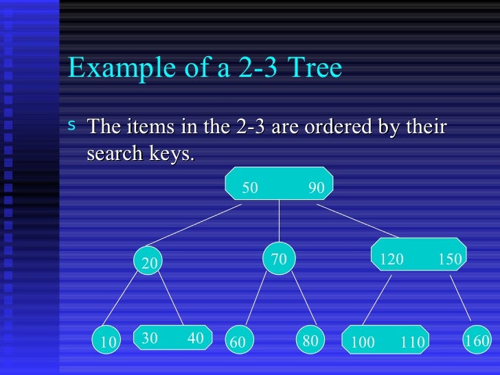 2 3 tree