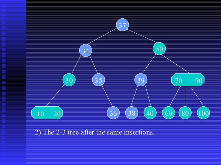 2 3 tree