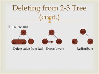 2 3 tree | PPT