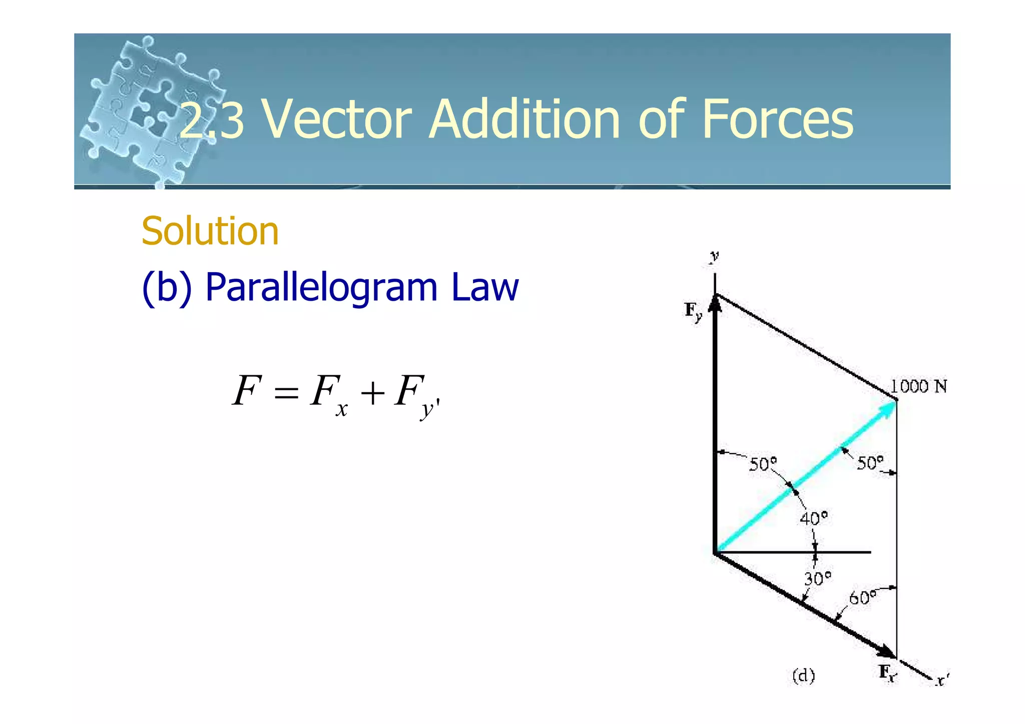 2.3 Vector Addition of Forces

Solution
(b) Parallelogram Law

     F = Fx + Fy '
 