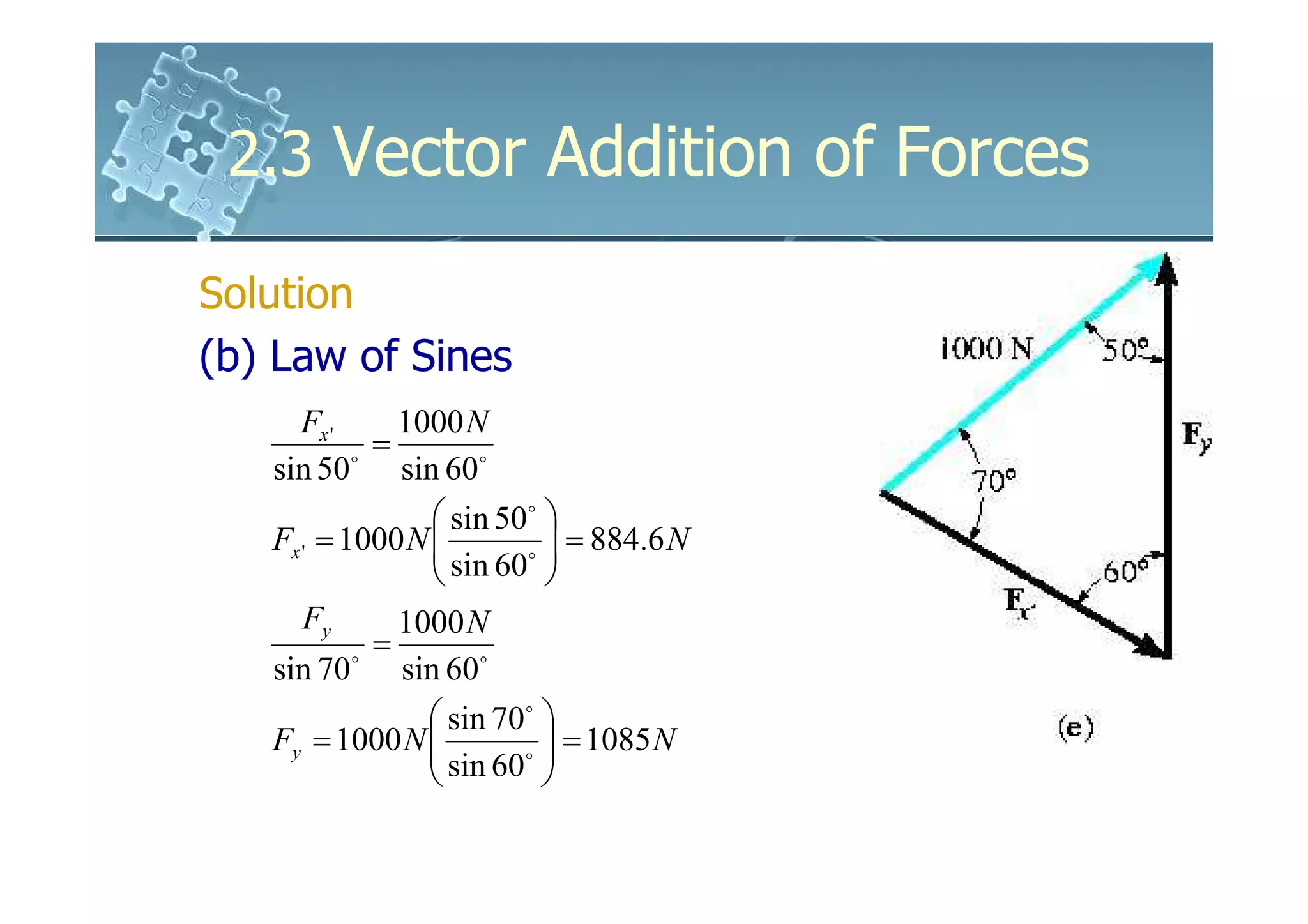 2.3 Vector Addition of Forces

     Solution
     (b) Law of Sines
           Fx '     1000 N
                  =
         sin 50o sin 60o
                        sin 50o 
         Fx ' = 1000 N 
                        sin 60o  = 884.6 N
                                 
                                
           Fy       1000 N
                o
                  =
         sin 70     sin 60o
                       sin 70o 
         Fy = 1000 N  sin 60o  = 1085 N
                                
                               
NOTE: A rough sketch drawn to scale will give some idea of the
relative magnitude of the components, as calculated here.
 