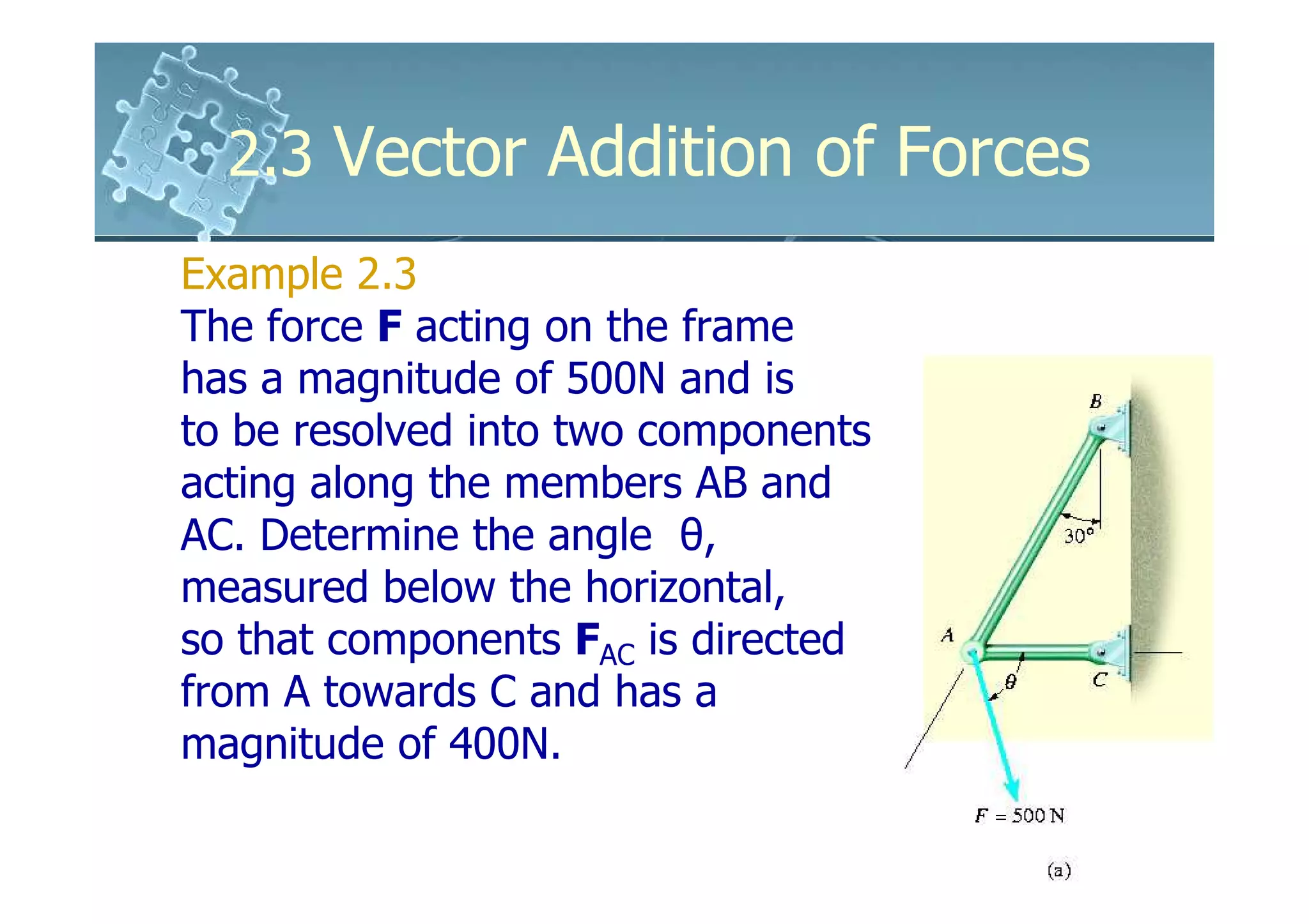 2.3 Vector Addition of Forces
Example 2.3
The force F acting on the frame
has a magnitude of 500N and is
to be resolved into two components
acting along the members AB and
AC. Determine the angle θ,
measured below the horizontal,
so that components FAC is directed
from A towards C and has a
magnitude of 400N.
 