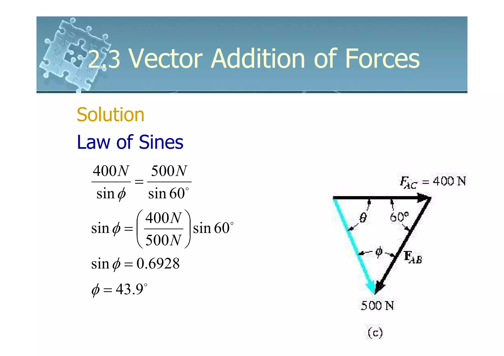 2.3 Vector Addition of Forces

Solution
Law of Sines
 400 N 500 N
      =
 sin φ sin 60o
          400 N 
 sin φ =         sin 60
                          o

          500 N 
 sin φ = 0.6928
 φ = 43.9o
 
