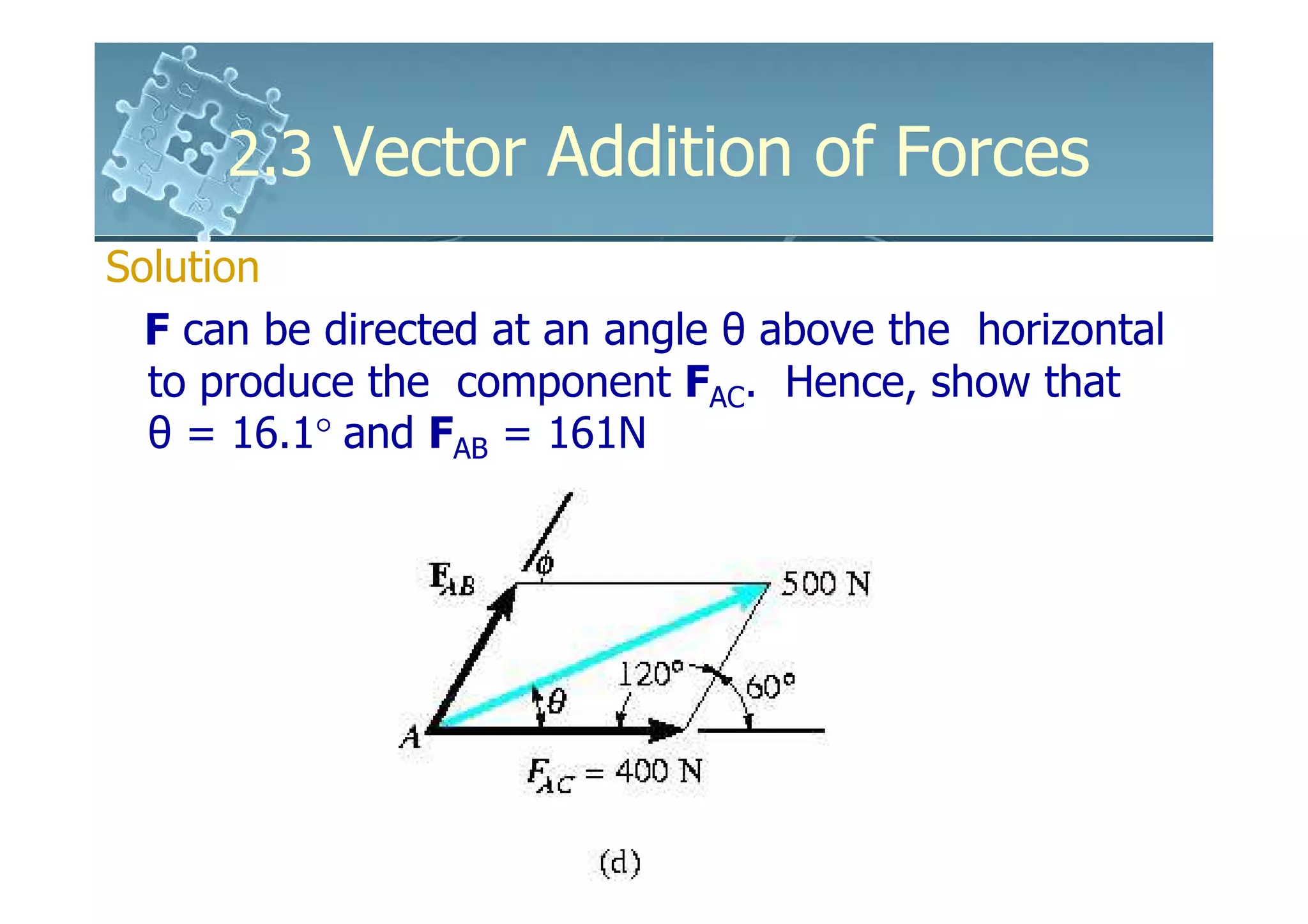 2.3 Vector Addition of Forces
Solution
  F can be directed at an angle θ above the horizontal
  to produce the component FAC. Hence, show that
  θ = 16.1° and FAB = 161N
 
