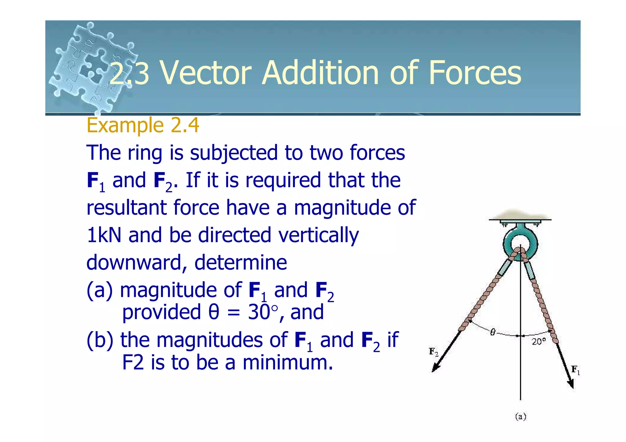 2.3 Vector Addition of Forces
Example 2.4
The ring is subjected to two forces
F1 and F2. If it is required that the
resultant force have a magnitude of
1kN and be directed vertically
downward, determine
(a) magnitude of F1 and F2
    provided θ = 30°, and
(b) the magnitudes of F1 and F2 if
    F2 is to be a minimum.
 