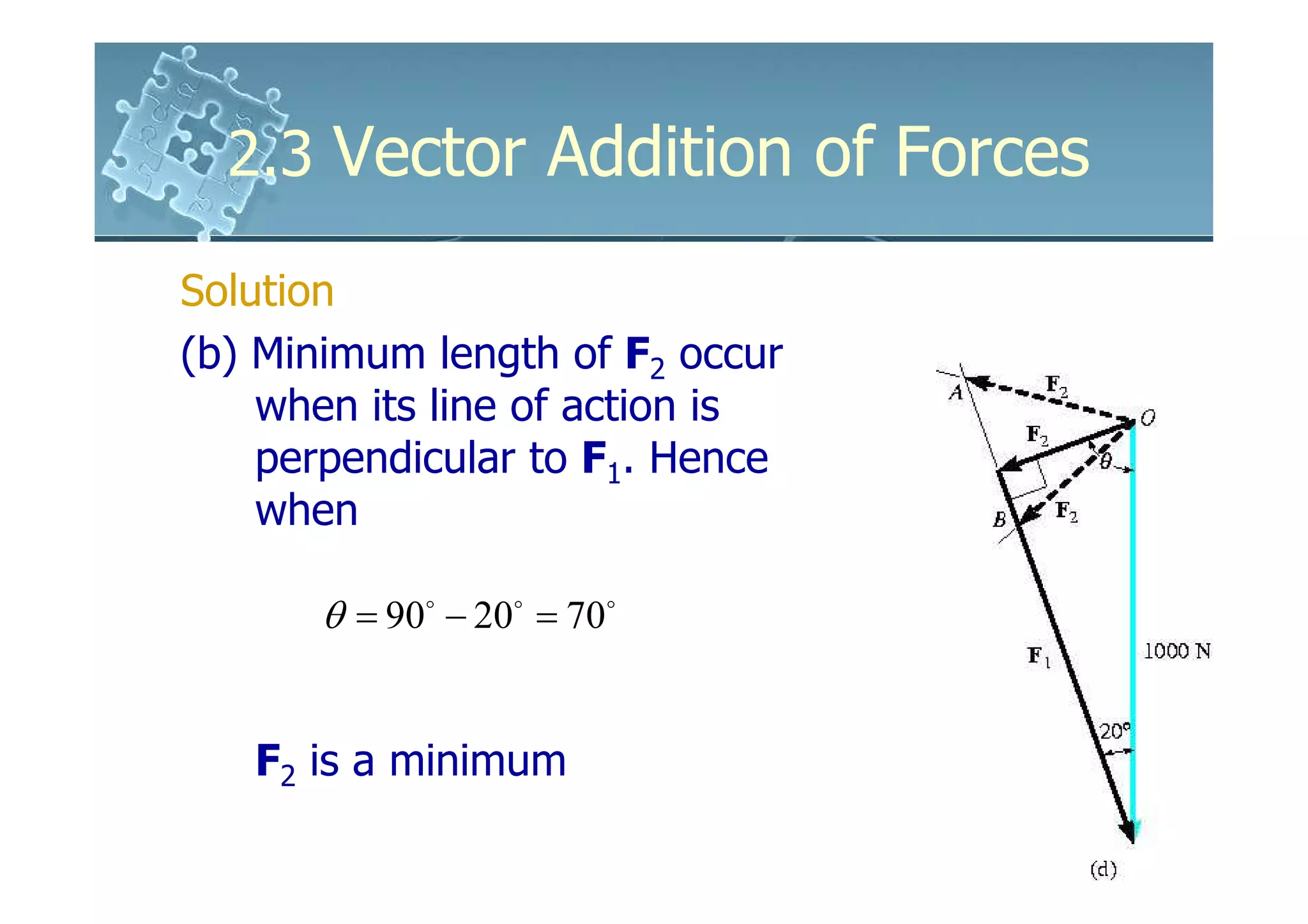 2.3 Vector Addition of Forces

Solution
(b) Minimum length of F2 occur
    when its line of action is
    perpendicular to F1. Hence
    when

       θ = 90o − 20o = 70o


   F2 is a minimum
 
