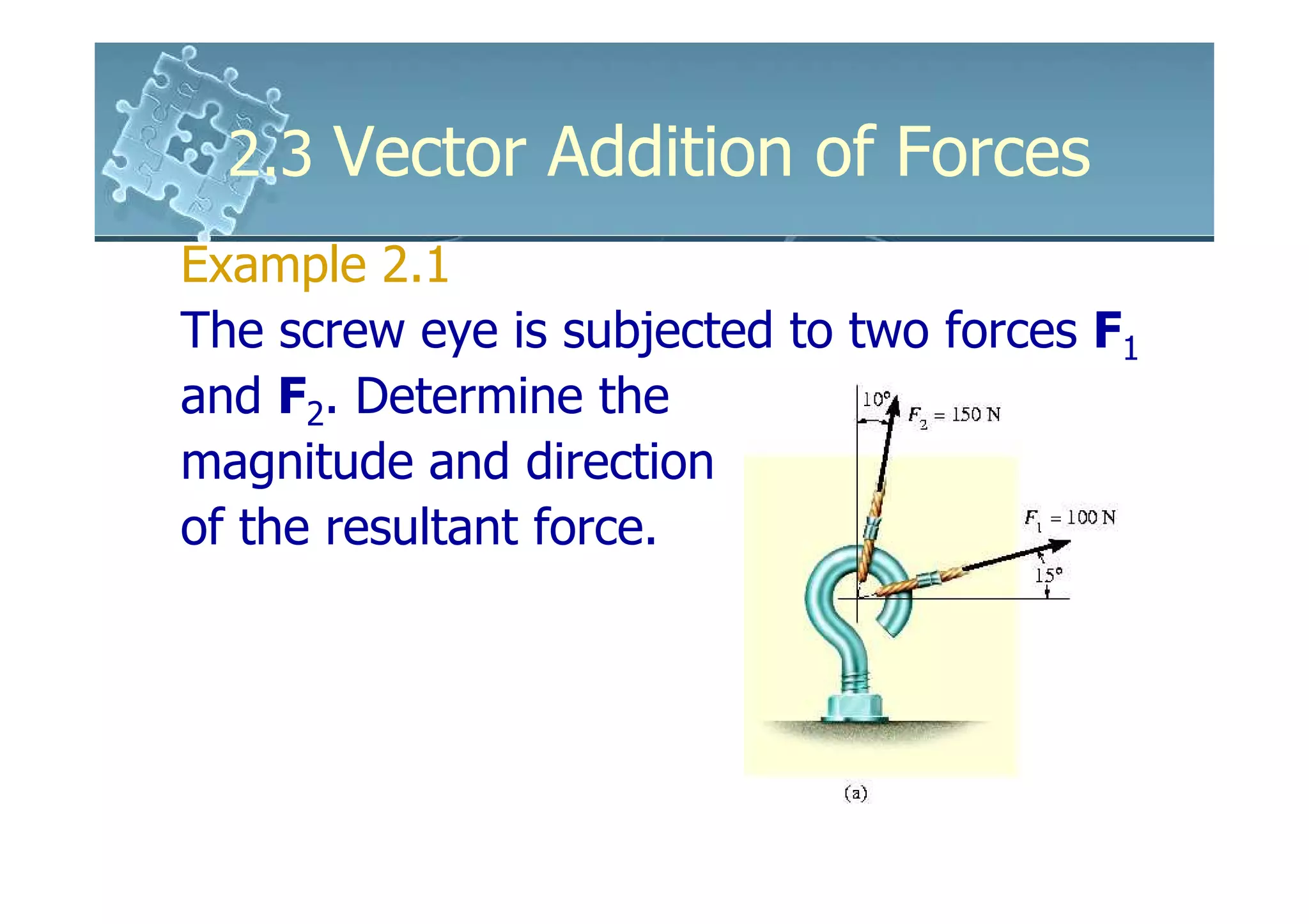 2.3 Vector Addition of Forces
Example 2.1
The screw eye is subjected to two forces F1
and F2. Determine the
magnitude and direction
of the resultant force.
 