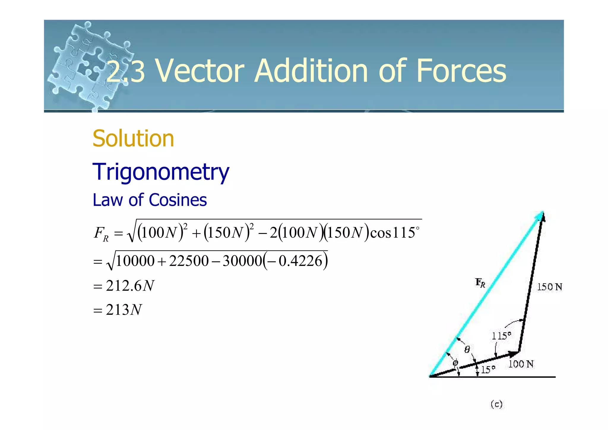 2.3 Vector Addition of Forces

Solution
Trigonometry
Law of Cosines
FR =   (100 N )2 + (150 N )2 − 2(100 N )(150 N ) cos115o
=   10000 + 22500 − 30000(− 0.4226 )
= 212.6 N
= 213 N
 