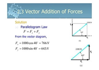6161103 2.3 vector addition of forces | PDF
