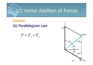 6161103 2.3 vector addition of forces | PDF