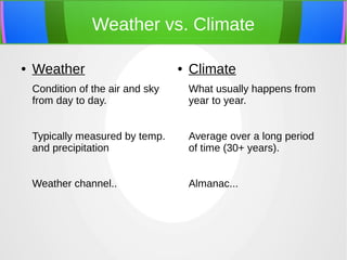 Weather vs. Climate
● Weather
Condition of the air and sky
from day to day.
Typically measured by temp.
and precipitation
Weather channel..
● Climate
What usually happens from
year to year.
Average over a long period
of time (30+ years).
Almanac...
 