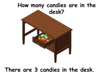 How many candies are in the
              desk?




There are 3 candies in the desk.
 