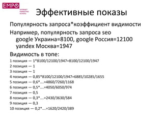 Эффективные показы
Популярность запроса*коэффициент видимости
Например, популярность запроса seo
google Украина=8100, google Россия=12100
yandex Москва=1947
Видимость в топе:
1 позиция — 1*8100/12100/1947=8100/12100/1947
2 позиция — 1
3 позиция — 1
4 позиция — 0,85*8100/12100/1947=6885/10285/1655
5 позиция — 0,6*….=4860/7260/1168
6 позиция — 0,5*….=4050/6050/974
7 позиция — 0,5
8 позиция — 0,3*….=2430/3630/584
9 позиция — 0,3
10 позиция — 0,2*….=1620/2420/389
 