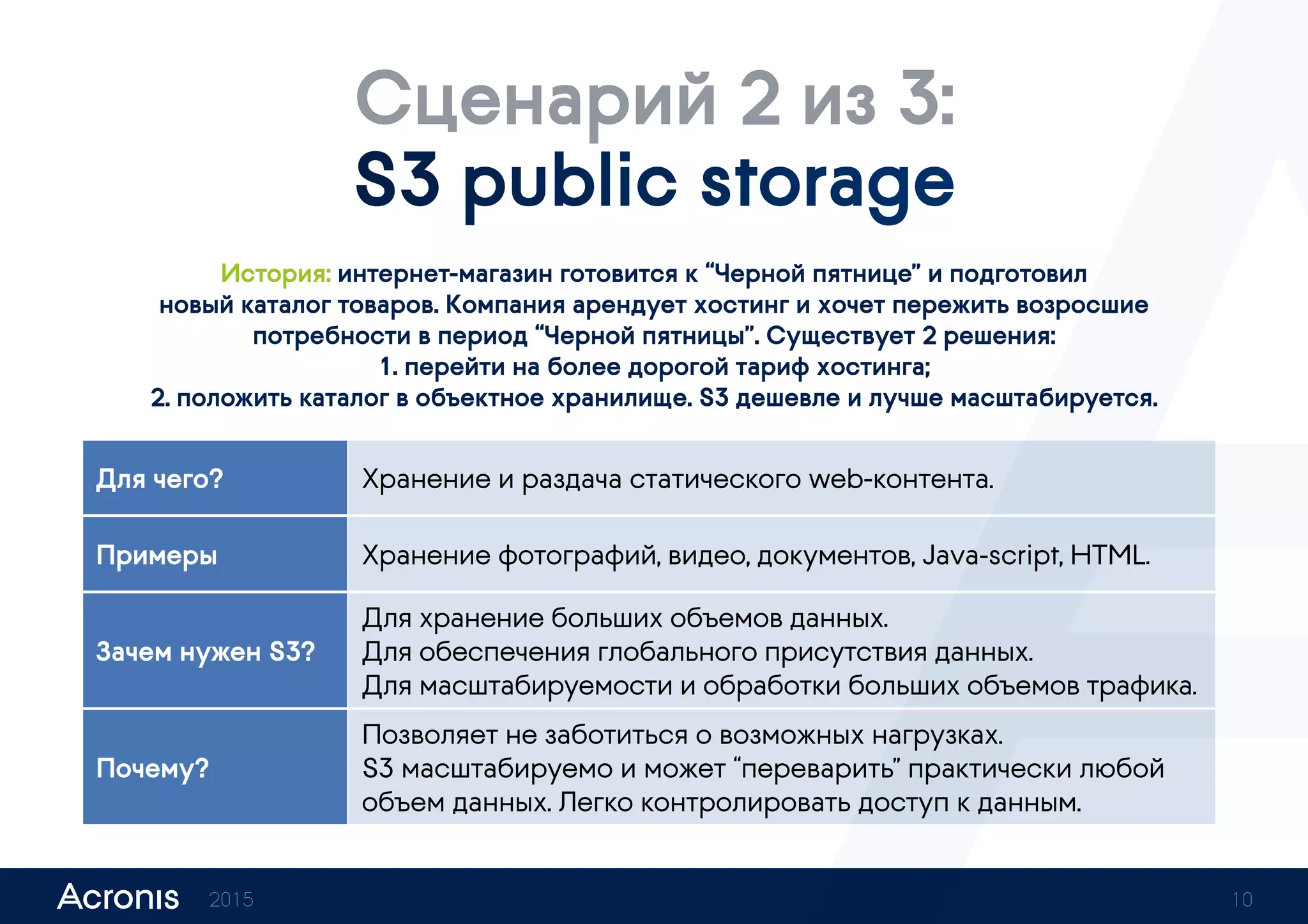 Сценарий 2 из 3:
S3 public storage
История: интернет-магазин готовится к “Черной пятнице” и подготовил
новый каталог товаров. Компания арендует хостинг и хочет пережить возросшие
потребности в период “Черной пятницы”. Существует 2 решения:
1. перейти на более дорогой тариф хостинга;
2. положить каталог в объектное хранилище. S3 дешевле и лучше масштабируется.
Для чего? Хранение и раздача статического web-контента.
Примеры Хранение фотографий, видео, документов, Java-script, HTML.
Зачем нужен S3?
Для хранение больших объемов данных.
Для обеспечения глобального присутствия данных.
Для масштабируемости и обработки больших объемов трафика.
Почему?
Позволяет не заботиться о возможных нагрузках.
S3 масштабируемо и может “переварить” практически любой
объем данных. Легко контролировать доступ к данным.
2015 10
 