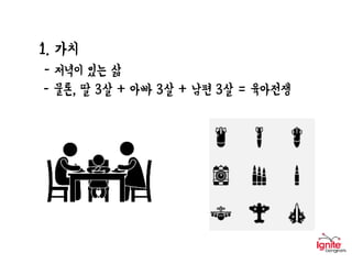1. 가치
- 저녁이 있는 삶
- 물론, 딸 3살 + 아빠 3살 + 남편 3살 = 육아전쟁
 