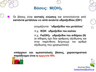 χα π2-4-ονοματολογια | PPSX