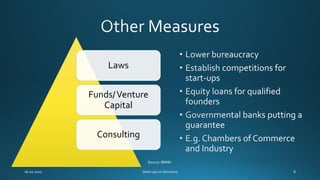 Laws
Funds/Venture
Capital
Consulting
Source: BMWi
 
