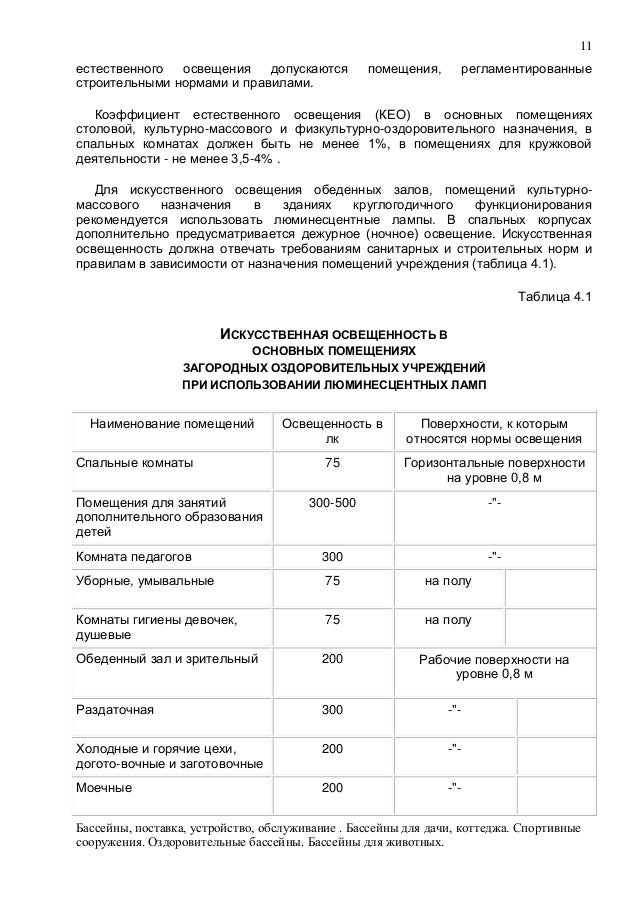Кружковой Кружковой