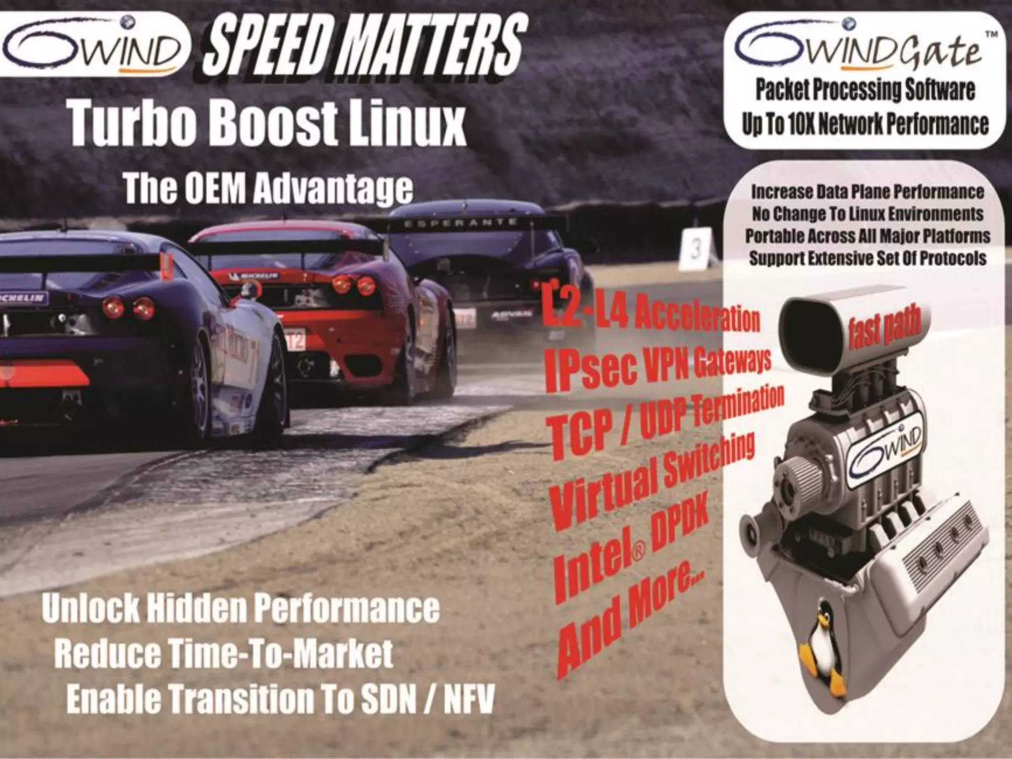 V1.0 | 29©6WIND 2014
 