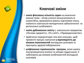 Ключові зміни10
• знято фіксовану кількість годин на вивчення
кожної теми - тепер учителі визначатимуть їх
самостійно, враховуючи рівень підготовки класу,
наявність навчально-методичного забезпечення та
регіональні особливості
• знято дублювання змісту у навчальних предметах
«Основи здоров'я», «Я у світі», «Природознавство»
• Здійснено перерозподіл тем між класами, щоб
привести процес навчання у відповідність до
вікових можливостей молодших школярів та
принципу здоров’язбереження
• уніфіковано термінологію програм, якою мають
послуговуватися вчителі та автори підручників, її
наближено до вікових особливостей молодших
школярів
 