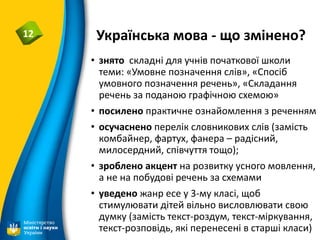 Українська мова - що змінено?12
• знято складні для учнів початкової школи
теми: «Умовне позначення слів», «Спосіб
умовного позначення речень», «Складання
речень за поданою графічною схемою»
• посилено практичне ознайомлення з реченням
• осучаснено перелік словникових слів (замість
комбайнер, фартух, фанера – радісний,
милосердний, співчуття тощо);
• зроблено акцент на розвитку усного мовлення,
а не на побудові речень за схемами
• уведено жанр есе у 3-му класі, щоб
стимулювати дітей вільно висловлювати свою
думку (замість текст-роздум, текст-міркування,
текст-розповідь, які перенесені в старші класи)
 