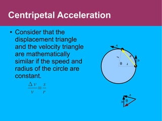 Centripetal Acceleration
● Consider that the
displacement triangle
and the velocity triangle
are mathematically
similar if the speed and
radius of the circle are
constant.
u
v
r
rθ
u
v
 v
v
=
s
r
s
θ
 