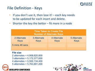 File Definition - Keys
• If you don’t use it, then lose it! – each key needs
to be updated for each insert and delete.
• Shorter the key the better – fit more in a node
Time Taken to Create File
Number of Alternate Keys
2 Alternate
Keys
3 Alternate
Keys
4 Alternate
Keys
5 Alternate
Keys
5 mins 48 secs 6 mins 19 secs 6 mins 29 secs 30 mins 06 secs
File size
2 alternates = 4,908,620,800
3 alternates = 5,172,377,600
4 alternates = 5,500,134,400
5 alternates = 5,763,891,200
 