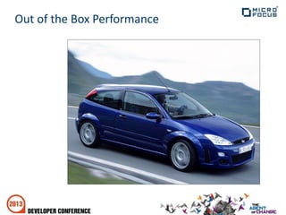 Out of the Box Performance
 