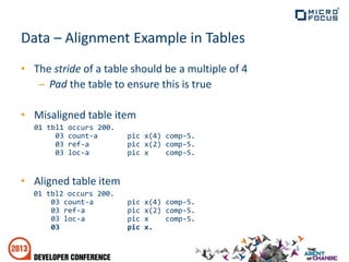 Data – Alignment Example in Tables
• The stride of a table should be a multiple of 4
– Pad the table to ensure this is true
• Misaligned table item
01 tbl1 occurs 200.
03 count-a pic x(4) comp-5.
03 ref-a pic x(2) comp-5.
03 loc-a pic x comp-5.
• Aligned table item
01 tbl2 occurs 200.
03 count-a pic x(4) comp-5.
03 ref-a pic x(2) comp-5.
03 loc-a pic x comp-5.
03 pic x.
 