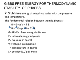 GIBBS FREE ENERGY FOR THERMODYNAMIC
STABILITY OF PHASES
and temperature.
Gibb’s free energy of any phase varies with the pressure
The fundamental relation between them is given as,
G = E + p V – T S
G = E + p V – T S
G= Gibb’s phase energy in J/mole
E= Internal energy in J/mole
P= Pressure in Pascal
V = volume in cm3/mole
T= Temperature in degree
S= Entropy is J/ deg-mole
 