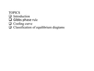 TOPICS
❑ Introduction
❑ Gibbs phase rule
❑ Cooling curve
❑ Classification of equilibrium diagtams
 