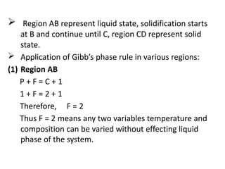 Region AB represent liquid state, solidification starts
at B and continue until C, region CD represent solid
state.
Application of Gibb’s phase rule in various regions:
(1) Region AB
P + F = C + 1
1 + F = 2 + 1
Therefore, F = 2
Thus F = 2 means any two variables temperature and
composition can be varied without effecting liquid
phase of the system.
 