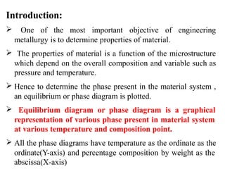 Introduction:
One of the most important objective of engineering
metallurgy is to determine properties of material.
The properties of material is a function of the microstructure
which depend on the overall composition and variable such as
pressure and temperature.
Hence to determine the phase present in the material system ,
an equilibrium or phase diagram is plotted.
Equilibrium diagram or phase diagram is a graphical
representation of various phase present in material system
at various temperature and composition point.
All the phase diagrams have temperature as the ordinate as the
ordinate(Y-axis) and percentage composition by weight as the
abscissa(X-axis)
 