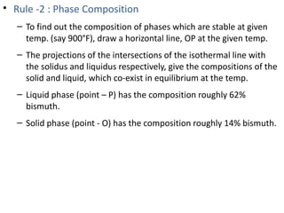 • Rule -2 : Phase Composition
– To find out the composition of phases which are stable at given
temp. (say 900°F), draw a horizontal line, OP at the given temp.
– The projections of the intersections of the isothermal line with
the solidus and liquidus respectively, give the compositions of the
solid and liquid, which co-exist in equilibrium at the temp.
–
–
Liquid phase (point – P) has the composition roughly 62%
bismuth.
Solid phase (point - O) has the composition roughly 14% bismuth.
 