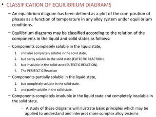 • CLASSIFICATION OF EQUILIBRIUM DIAGRAMS
– An equilibrium diagram has been defined as a plot of the com-position of
phases as a function of temperature in any alloy system under equilibrium
conditions.
– Equilibrium diagrams may be classified according to the relation of the
components in the liquid and solid states as follows:
– Components completely soluble in the liquid state,
1. and also completely soluble in the solid state,
2. but partly soluble in the solid state (EUTECTIC REACTION).
3. but insoluble in the solid state (EUTECTIC REACTION).
4. The PERITECTIC Reaction
–
–
Components partially soluble in the liquid state,
1. but completely soluble in the solid state.
2. and partly soluble in the solid state.
Components completely insoluble in the liquid state and completely insoluble in
the solid state.
– A study of these diagrams will illustrate basic principles which may be
applied to understand and interpret more complex alloy systems
 
