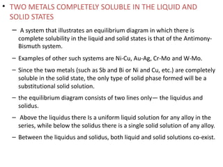 • TWO METALS COMPLETELY SOLUBLE IN THE LIQUID AND
SOLID STATES
– A system that illustrates an equilibrium diagram in which there is
complete solubility in the liquid and solid states is that of the Antimony-
Bismuth system.
–
–
Examples of other such systems are Ni-Cu, Au-Ag, Cr-Mo and W-Mo.
Since the two metals (such as Sb and Bi or Ni and Cu, etc.) are completely
soluble in the solid state, the only type of solid phase formed will be a
substitutional solid solution.
–
–
–
the equilibrium diagram consists of two lines only— the liquidus and
solidus.
Above the liquidus there Is a uniform liquid solution for any alloy in the
series, while below the solidus there is a single solid solution of any alloy.
Between the liquidus and solidus, both liquid and solid solutions co-exist.
 