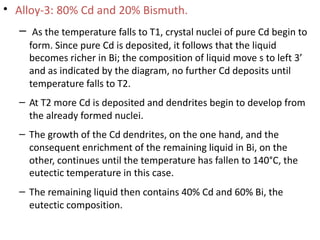 • Alloy-3: 80% Cd and 20% Bismuth.
– As the temperature falls to T1, crystal nuclei of pure Cd begin to
form. Since pure Cd is deposited, it follows that the liquid
becomes richer in Bi; the composition of liquid move s to left 3’
and as indicated by the diagram, no further Cd deposits until
temperature falls to T2.
–
–
At T2 more Cd is deposited and dendrites begin to develop from
the already formed nuclei.
The growth of the Cd dendrites, on the one hand, and the
consequent enrichment of the remaining liquid in Bi, on the
other, continues until the temperature has fallen to 140°C, the
eutectic temperature in this case.
– The remaining liquid then contains 40% Cd and 60% Bi, the
eutectic composition.
 
