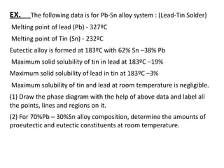 EX. The following data is for Pb-Sn alloy system : (Lead-Tin Solder)
Melting point of lead (Pb) - 327ºC
Melting point of Tin (Sn) - 232ºC
Eutectic alloy is formed at 183ºC with 62% Sn –38% Pb
Maximum solid solubility of tin in lead at 183ºC –19%
Maximum solid solubility of lead in tin at 183ºC –3%
Maximum solubility of tin and lead at room temperature is negligible.
(1) Draw the phase diagram with the help of above data and label all
the points, lines and regions on it.
(2) For 70%Pb – 30%Sn alloy composition, determine the amounts of
proeutectic and eutectic constituents at room temperature.
 