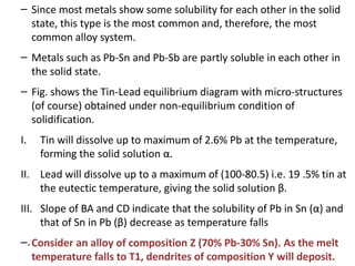 – Since most metals show some solubility for each other in the solid
state, this type is the most common and, therefore, the most
common alloy system.
–
–
Metals such as Pb-Sn and Pb-Sb are partly soluble in each other in
the solid state.
Fig. shows the Tin-Lead equilibrium diagram with micro-structures
(of course) obtained under non-equilibrium condition of
solidification.
I. Tin will dissolve up to maximum of 2.6% Pb at the temperature,
forming the solid solution α.
II. Lead will dissolve up to a maximum of (100-80.5) i.e. 19 .5% tin at
the eutectic temperature, giving the solid solution β.
III. Slope of BA and CD indicate that the solubility of Pb in Sn (α) and
that of Sn in Pb (β) decrease as temperature falls
–.Consider an alloy of composition Z (70% Pb-30% Sn). As the melt
temperature falls to T1, dendrites of composition Y will deposit.
 