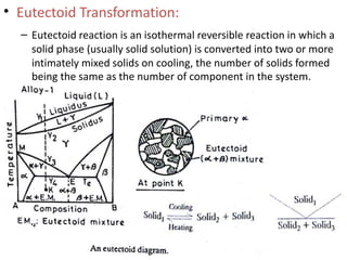 • Eutectoid Transformation:
– Eutectoid reaction is an isothermal reversible reaction in which a
solid phase (usually solid solution) is converted into two or more
intimately mixed solids on cooling, the number of solids formed
being the same as the number of component in the system.
 