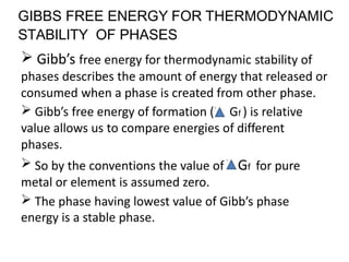 GIBBS FREE ENERGY FOR THERMODYNAMIC
STABILITY OF PHASES
Gibb’s free energy for thermodynamic stability of
phases describes the amount of energy that released or
consumed when a phase is created from other phase.
Gibb’s free energy of formation ( Gf ) is relative
value allows us to compare energies of different
phases.
So by the conventions the value of Gf for pure
metal or element is assumed zero.
The phase having lowest value of Gibb’s phase
energy is a stable phase.
 